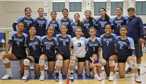 Tawa&rsquo;s HS Dots: A Cornerstone moment and hugs at High Sierra, elsewhere