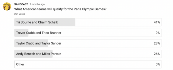 Trevor Crabb is always taking receipts, now he’s literally cashing in Trevor Crabb is always taking receipts, now he’s literally cashing in